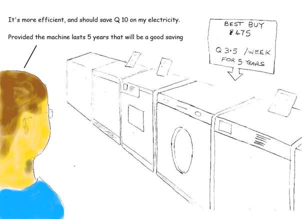 Jim buying a washing machine 