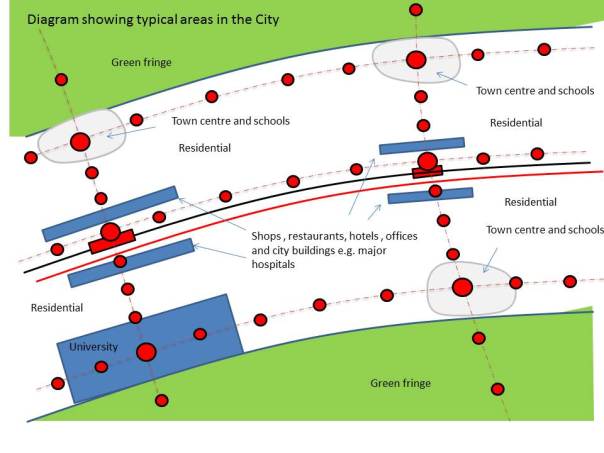 City Plan showing Tram stops and local towns